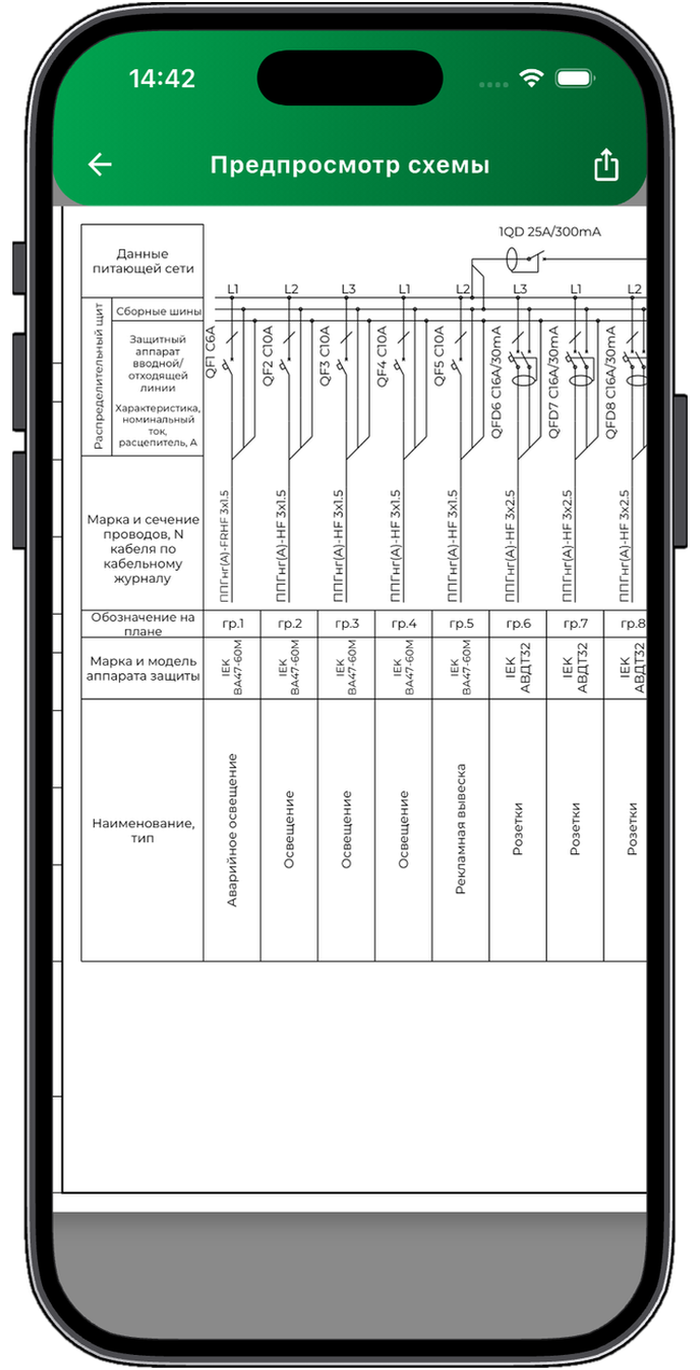 Предпросмотр однолинейной схемы щита ХВВ E-LAB